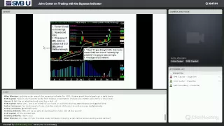 John Carter on the Squeeze Indicator