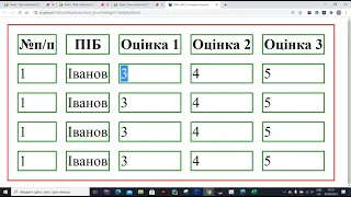 Лекція 11-12. CSS властивості: частина 2