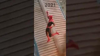 Evolution of Spiderman 1977 to 2019