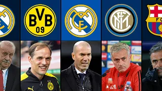 UEFA Winning Managers (1956-2021) Champions League & EURO Cup