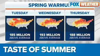 Warm Weather Pattern Expected to Develop Across The Eastern US