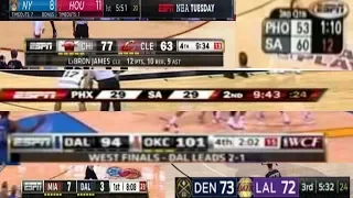 The Evolution of NBA Scoreboards (2002-2019)- ESPN