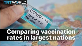 How do some of the world's largest countries compare on Covid-19 vaccination rates?