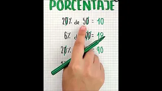 Te enseño a calcular porcentajes