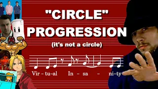 The Circle of Fifths Chord Progression EXPLAINED