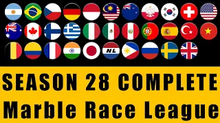 Marble Race League Season 28 Complete Race Day 1-10 in Algodoo / Marble Race King