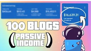 Creating 100 Passive Income Blogs For 2024