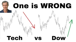 SP500 Caught In Epic Tug of War | The Odds of a Crash Are... | Technical Analysis of Stocks