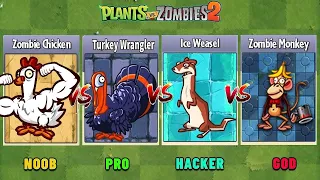 CHICKEN vs TURKEY vs ICE WEASEL vs MONKEY - Who Will Win? - PvZ 2 Zombie vs Zombie