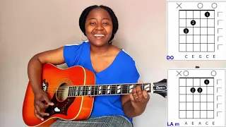 Cours de guitare 2 - Accords de DO et LAmin