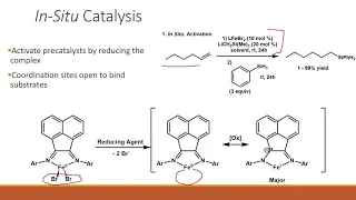 Alexandar Hegg '20 - "Towards the Isolation of Reduced Iron Hydrosilylation Catalysts"