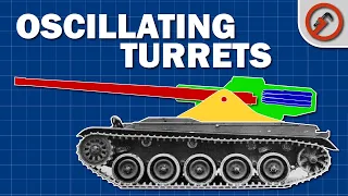 What actually IS an “Oscillating” turret?