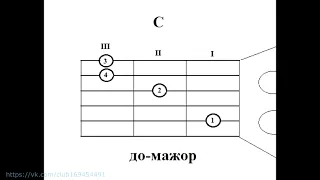 Простые аккорды Бронежилет (группа СССР). Оригинальная тональность.