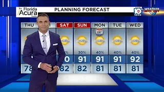 Local 10 News Weather: 08/31/22 Evening Edition