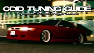 MisterOtnas' Guide to Tune Cars in CDID (Car Driving Indonesia)