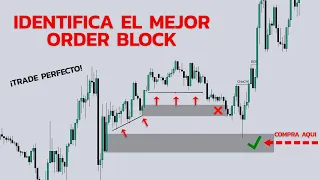 Atrapa los MEJORES MOVIMIENTOS del mercado con SMART MONEY en Trading | Estrategia Institucional