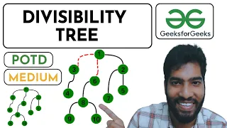 Divisibility tree 🎯✅ || GFG POTD✅🔥 || Detailed Explanation✨
