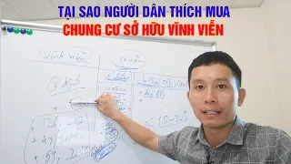 Mua chung cư 50 năm và sở hữu vĩnh viễn thì quyền lợi người mua khác nhau thế nào