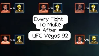 Every Fight To Make Next After UFC Fight Night 92 Barboza vs Murphy