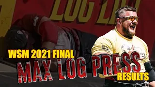 World's Strongest Man 2021 Final | Event 4 Results