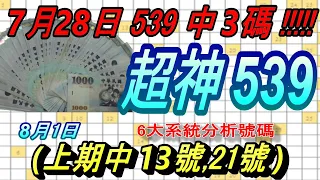 今彩539-8月1日 超神539 超神 6大系統分析號碼 539(上期中13號,21號)