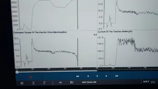 Citroen Ami going up hill, recorded amps draw vs speed of the motor