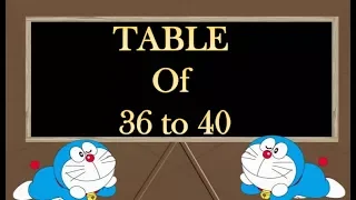 Table of 36 to 40 - Multiplication - Math Tables