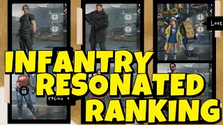ALL INFANTRY RESONATED HEROES RANKING IN STATE OF SURVIVAL