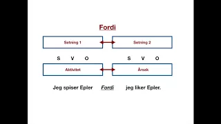 Fordi og Derfor