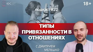 Подкаст №22. Привязанность в отношениях / Типы привязанностей