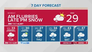 Freezing temps, lowland snow through Thursday | KING 5 Weather