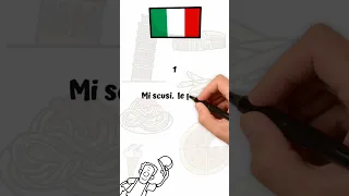 asking for directions in Italian LEARN ITALIAN #learnitalian #italianlanguage #italianoperstranieri
