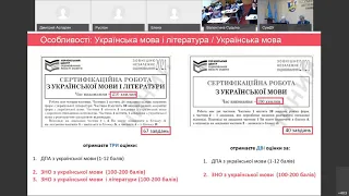 ЗНО 2021: Нарада семінар представників ХРЦОЯО з закладами загальної середньої освіти