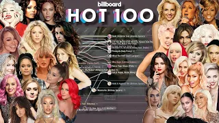 THE COMPLETE MAIN POP GIRLS: Billboard Hot 100 Chart History (1982-2024)