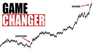 Stock Market Setting Up For A Massive Shift | 99% of Traders will Miss This!