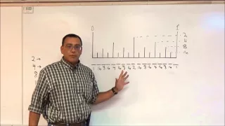 Learning to Measure to 1/16 of an Inch