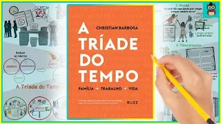 COMO SER MAIS PRODUTIVO | A TRÍADE DO TEMPO | Christian Barbosa | Resumo Animado do Livro