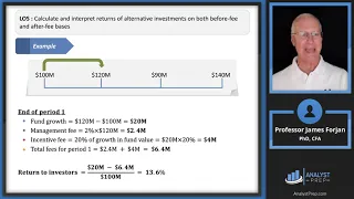 Performance Calculation and Appraisal of Alternative Investments (2023 Level I CFA® Exam–Module 2)