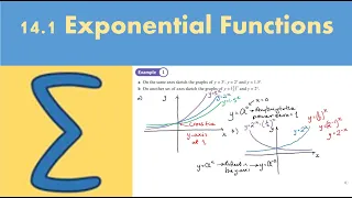 14.1 Exponential Functions (PURE 1- Chapter 14: Exponentials and logarithms)