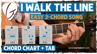 "I Walk The Line" Easy Beginner Lesson - 3-Chords + Strumming Pattern | Johnny Cash