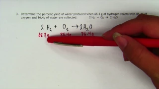 AP Chemistry: Limiting Reactants and Percent Yield