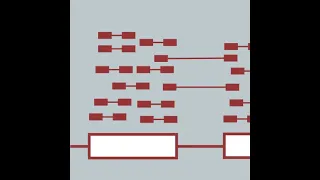 RNA-Seq Analysis 2023 | 02.3: Alignment vs. Assembly vs. Pseudoalignment