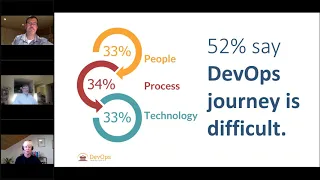 SDLF E02: Upskilling: Adapting Humans At The Speed of DevOps