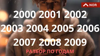 Поколение Зумеров, Generation Z, Рожденные в 2000х Годах: Смыслы Жизни Новых Детей/ Лилия Нор