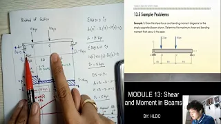 MODULE 13 (part 1) - Shear and Moment in Beams