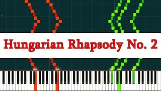 Hungarian Rhapsody No. 2 in C-sharp minor, S.244/2 - Franz Liszt