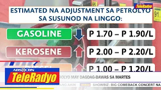 Presyo ng petrolyo may dagdag-bawas sa Martes | TELERADYO BALITA (29 May 2022)