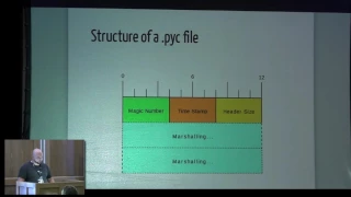 CPython - Bytecode and Virtual Machine - Stephane Wirtel