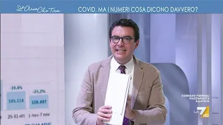 Nino Cartabellotta, Presidente Gimbe: "I nuovi vaccinati sono progressivamente diminuiti fino ...