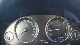 BMW X4 30d - Launch Control Start